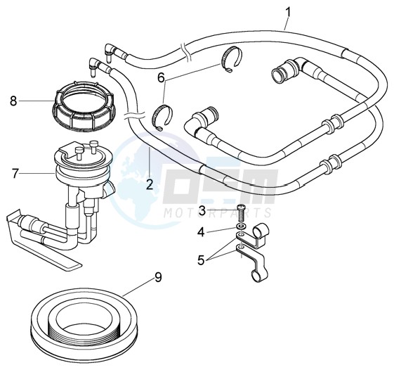 Supply system image