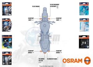 Product image: Osram - KITAMP24NR1 - Light Light bulb kit Yamaha FZ6 2009-2014   
